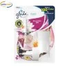 GLADE ELETTRICO RELAXING ZEN 20 Ml -Negozio Di Igiene Domestica 5000204117769